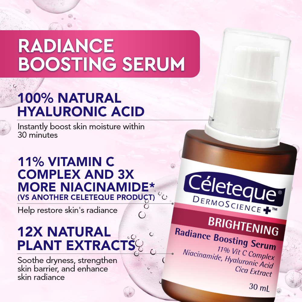 NEW Celeteque Brightening Radiance Boosting Serum 30ml