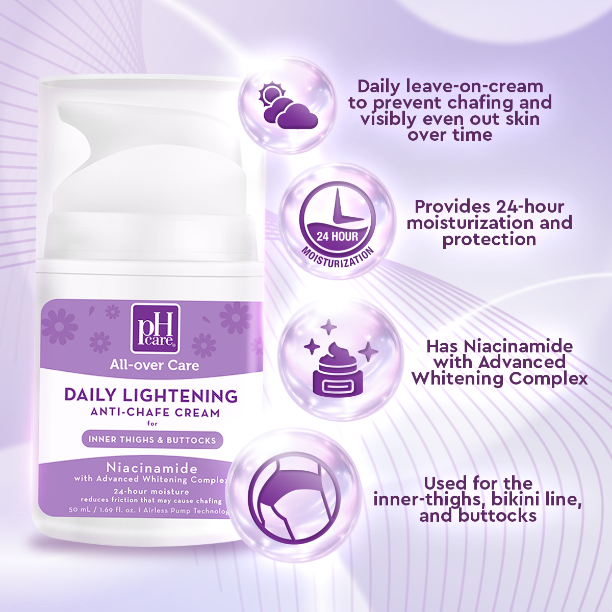 pH Care Lightening All-over Care bundle (All-Over Care Cream and All-Over Care Serum) + Myra Glow Radiance White with L-Glutathione 30s Bottle