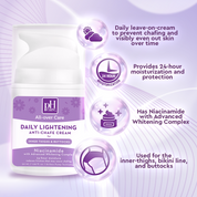 pH Care Lightening All-over Care bundle (All-Over Care Cream and All-Over Care Serum) + Myra Glow Radiance White with L-Glutathione 30s Bottle