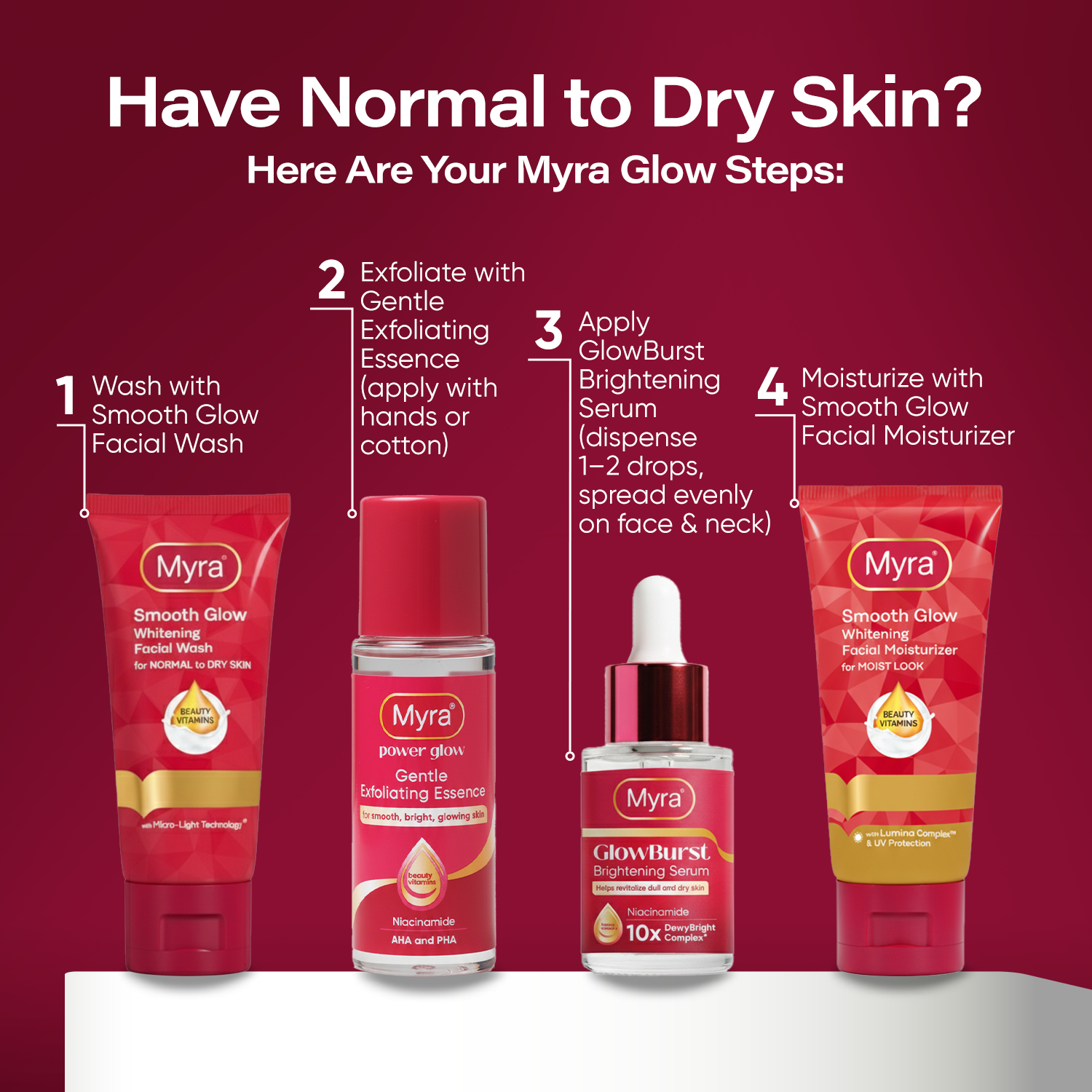 NEW Myra GlowBurst Brightening Serum 30ml