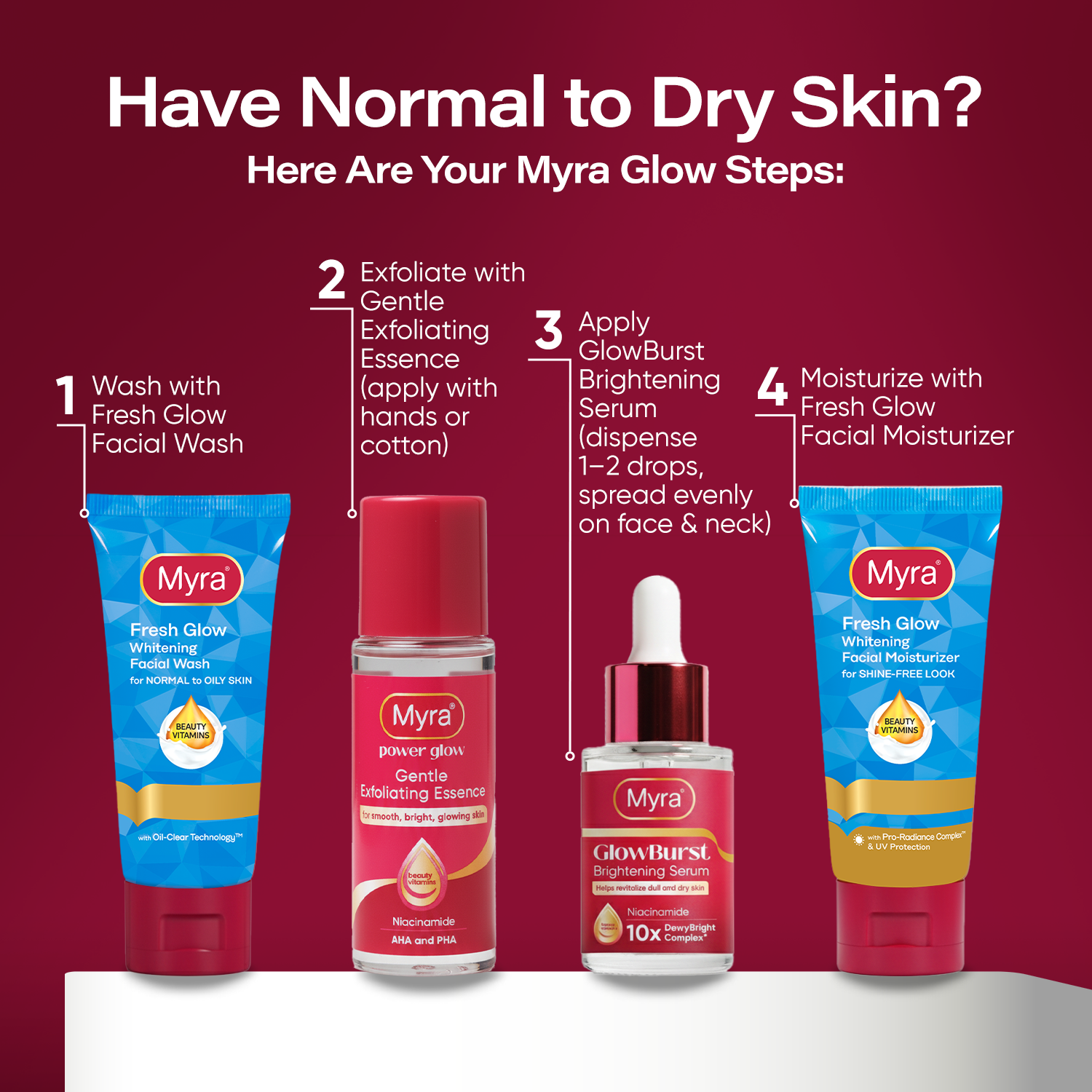 Myra Fresh & Glow Regimen Kit (Facial Wash + Facial Moisturizer + GlowBurst Brightening Serum 30ml + Power Glow Essence 60ml)