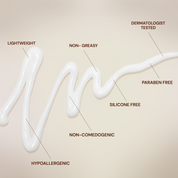 Celeteque On-the-go Sun Protection Bundle (Skin Defense Total Protect Body and Face Sunscreen 100ml + Skin Defense Invisishield Mattifying Sun Stick 20g)