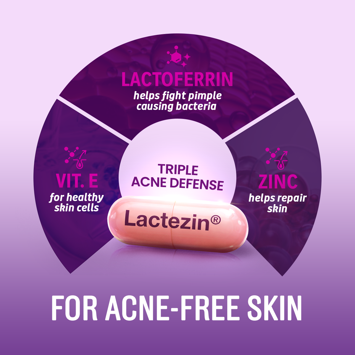 Lactezin Anti-Acne 100s Box