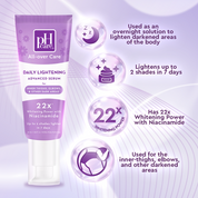 pH Care All-Over Care Daily Lightening Advanced Serum with Niacinamide 50mL + pH Care Daily Feminine Wash Delicate White 150mL