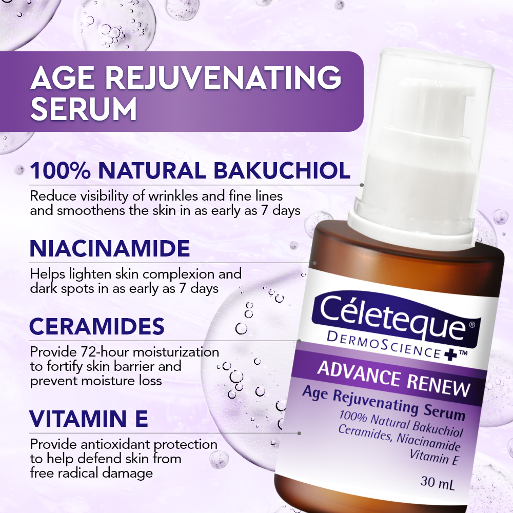 Celeteque Slow Aging Duo (Advance Renew Age Rejuvenating Serum 30ml + Advanced Anti-Aging Facial Moisturizer with SPF15 45ml)
