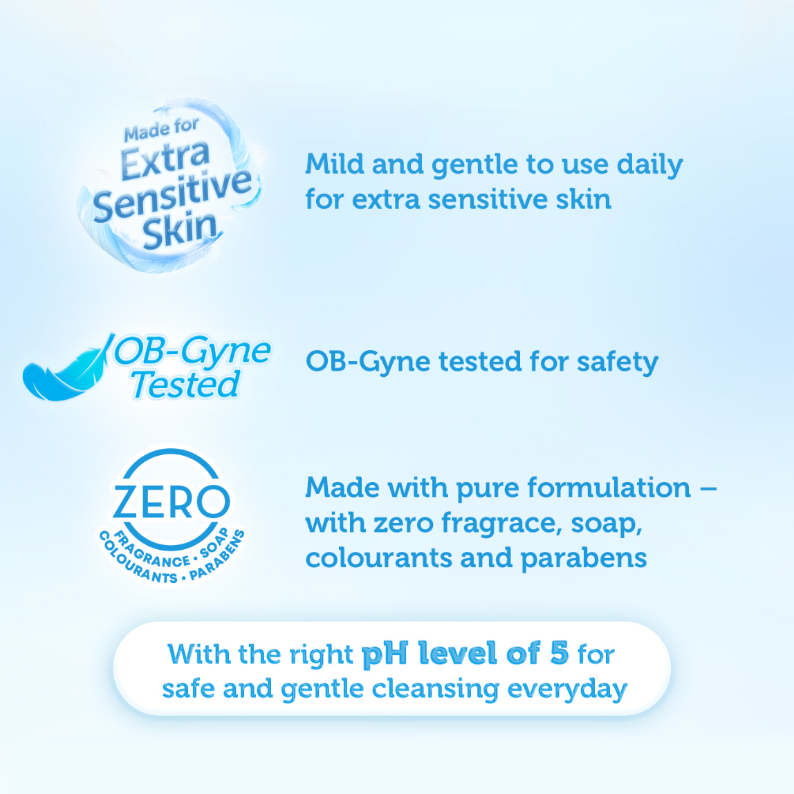 pH Care Daily Feminine Wash Ultra Pure 150ml + Celeteque Hydration Facial Moisturizer 100ml